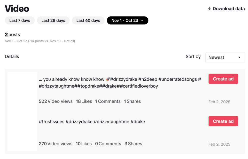 video tiktok metrics