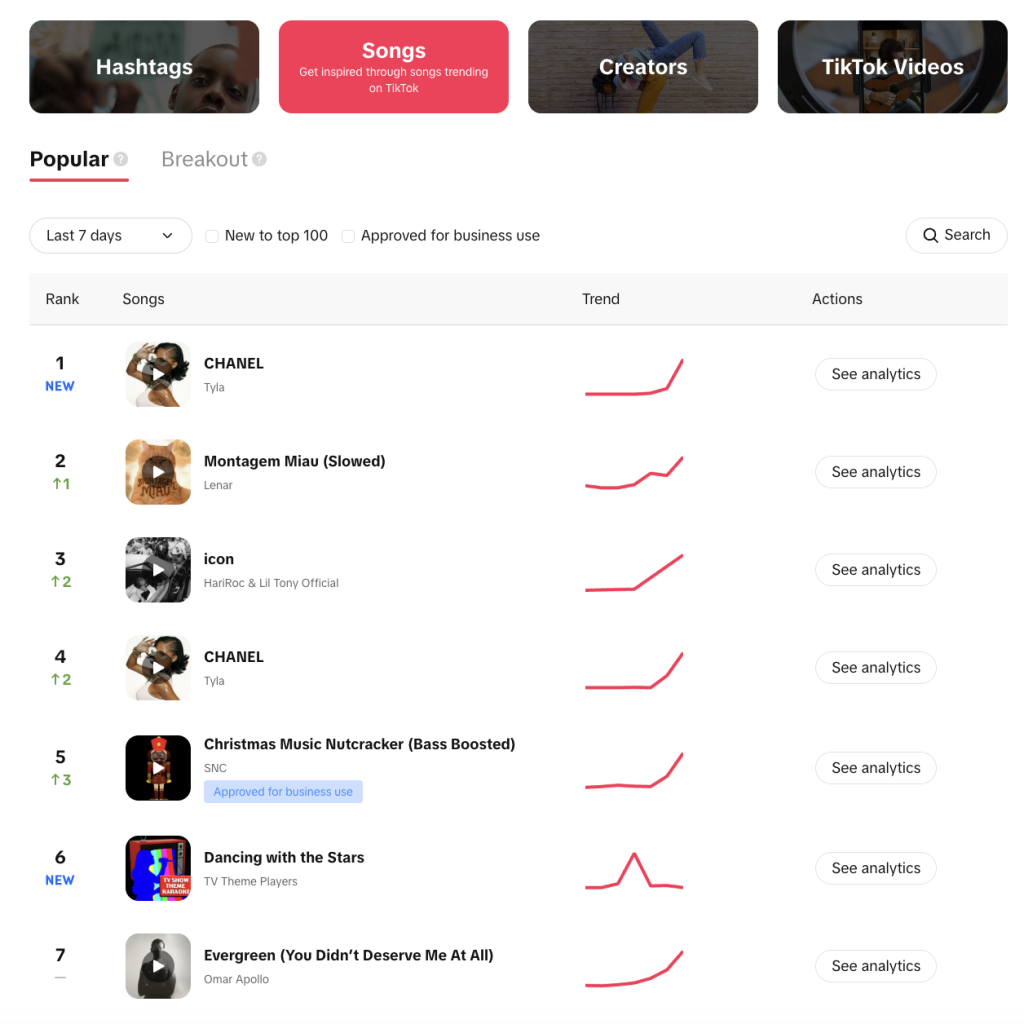 how to find trending sounds on tiktok creative center