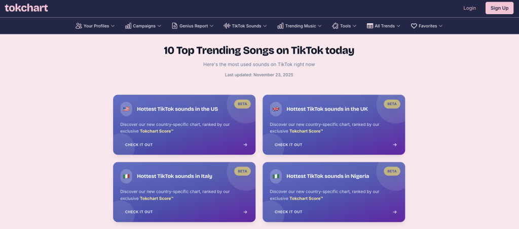 how to find trending sounds on tiktok tokchart